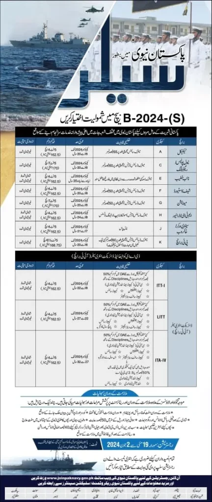 Pak Army Jobs 2024 via Long Cadet course June Advertisement