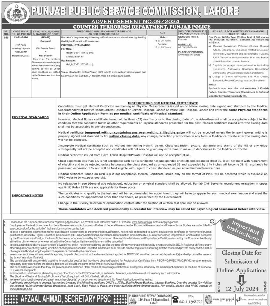 New PPSC Jobs 2024 in Punjab